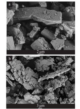 a—工藝 1；b—工藝 2；c—工藝 3；d—工藝 4 圖 1 4 種工藝得到產(chǎn)物的 XRD 譜圖